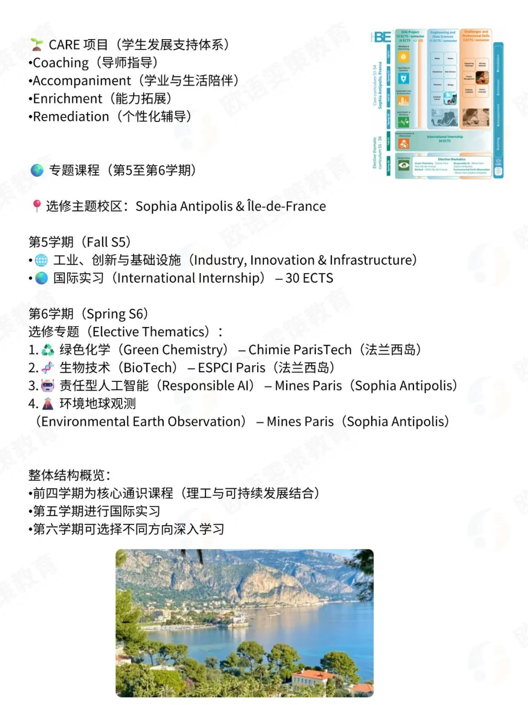 法国留学 | 26fall理工英授本科！巴黎高等矿业学院-PSL-国际环境工程（课程设置/申请要求/校园生活/就业）