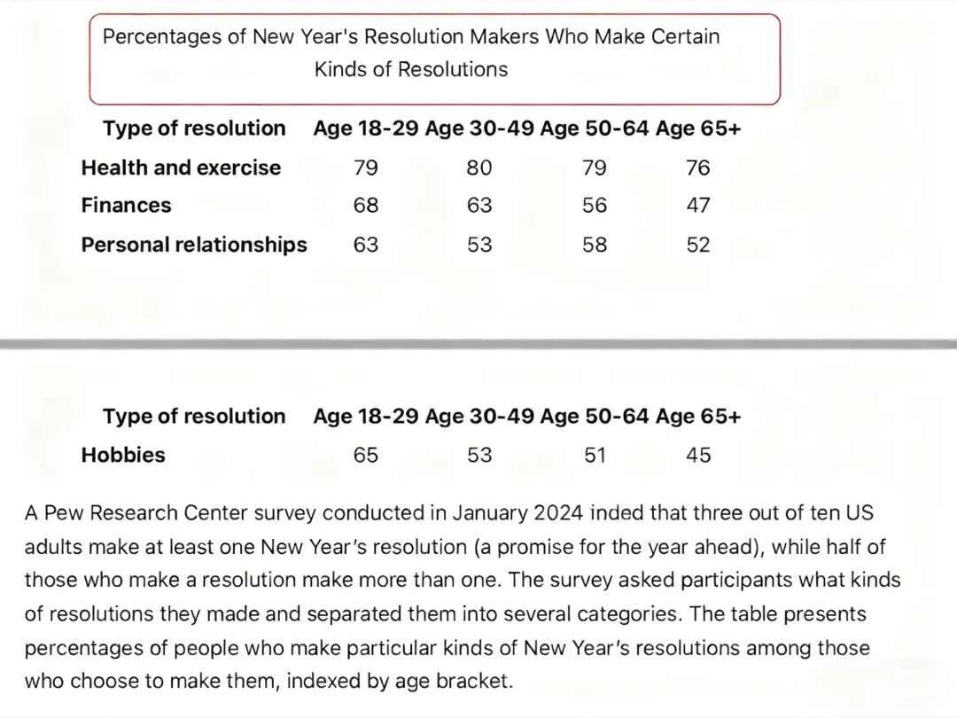 【11月SAT考情速递】题数翻倍!词汇题难的很突出!澳门考点实行新设备管理机制? 【11月SAT考情速递】题数翻倍!词汇题难的很突出!澳门考点实行新设备管理机制?