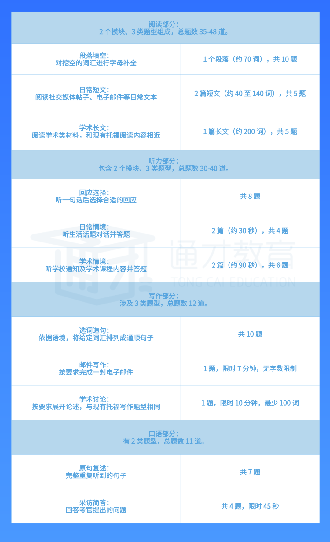 多所名校对托福亮“红牌”,你的成绩还作数吗? 多所名校对托福亮“红牌”,你的成绩还作数吗?