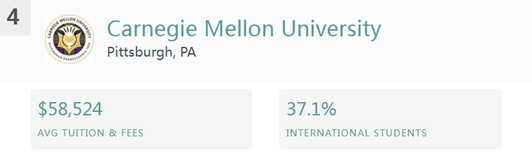 最适合中国学生的美国大学TOP10! 最适合中国学生的美国大学TOP10!