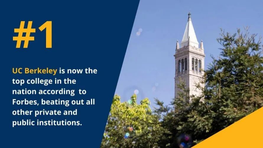 学分项目｜加州大学伯克利分校2026年春季学期学分项目及线上学分课