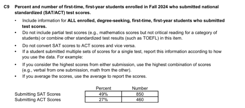 盘点芝加哥大学ED0上岸的31名中国学生!原来SAT1540分才够中位数! 盘点芝加哥大学ED0上岸的31名中国学生!原来SAT1540分才够中位数!