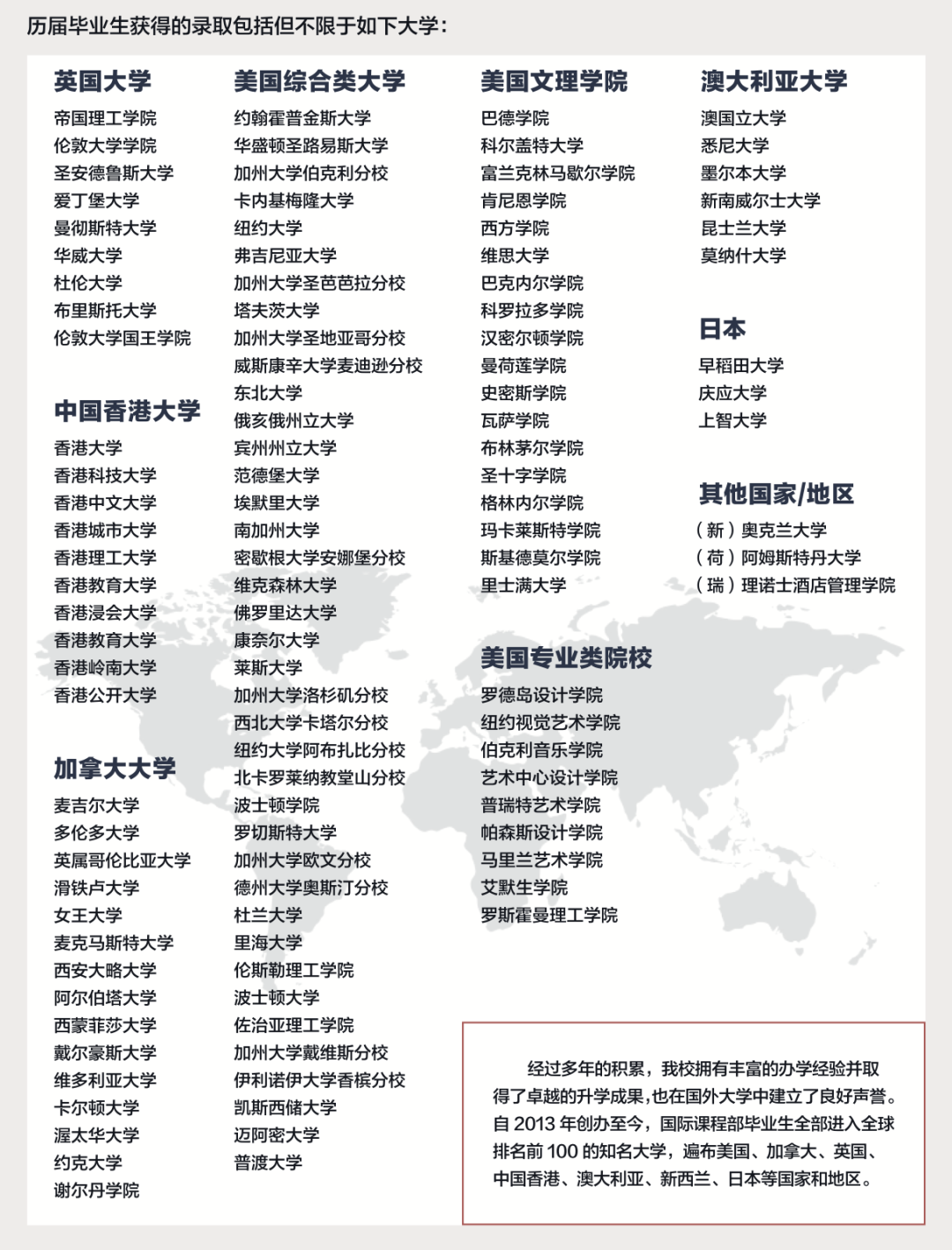 一体两翼，三层进阶｜西位国际课程部开启“美高AP+A-Level”双A课程新征程