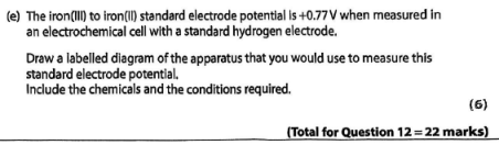 2025年秋季爱德思大考考情回顾｜10月化学U4、U5真题答案及考情分析！