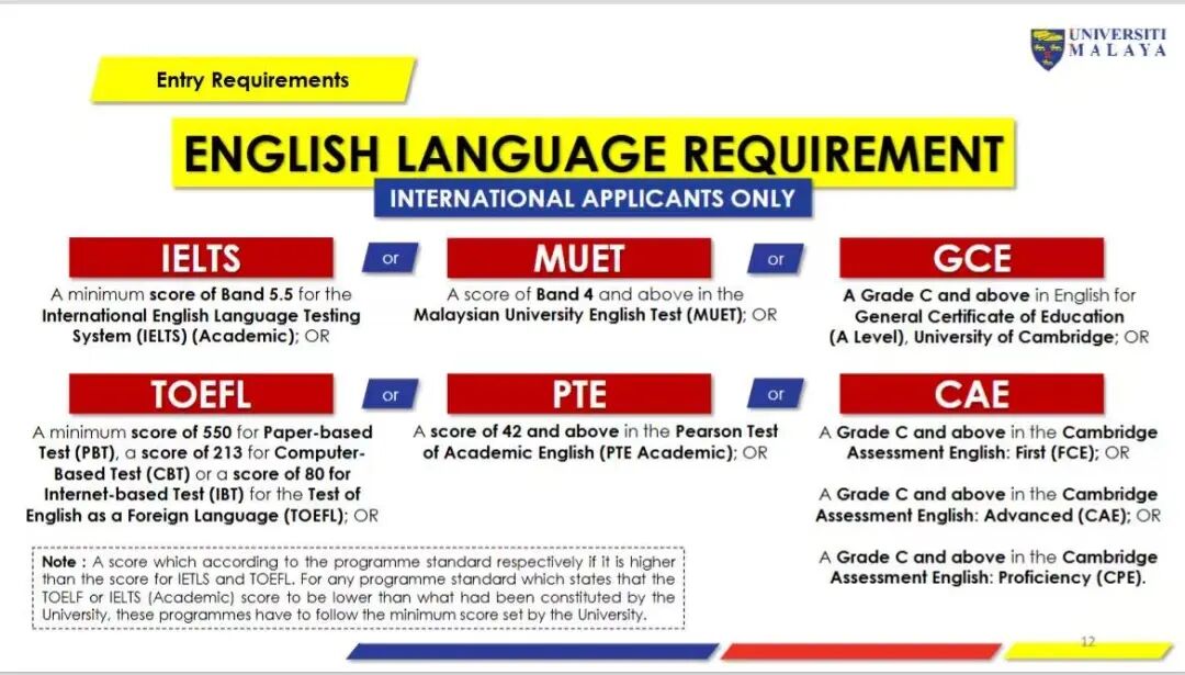 速览，马来亚大学出新规了！