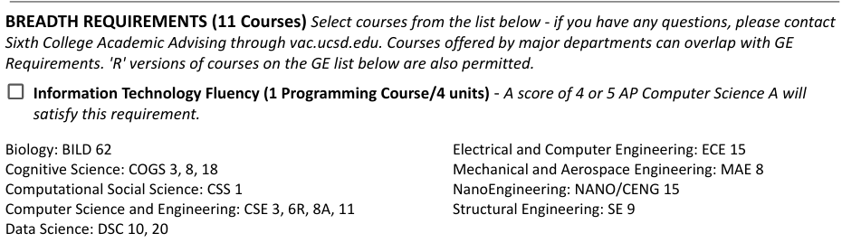 琢玉计划 | UCSD申请策略升级：四选八的取舍逻辑与各学院优劣对照