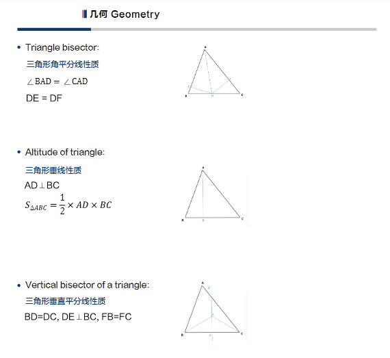 【家长必看】AMC8数学竞赛备考规划：不同年级的学习节奏，附AMC8真题免费领取