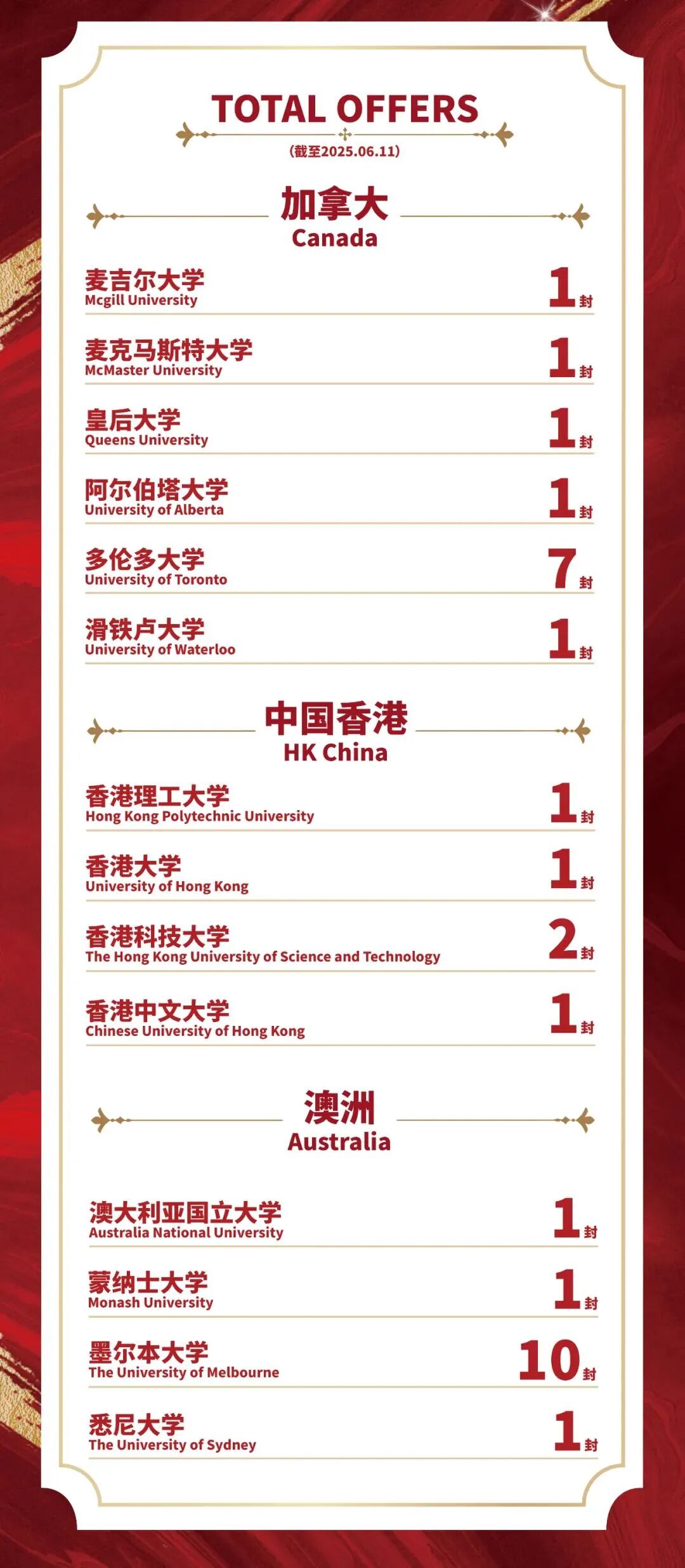 上海国际学校｜上海闵行区民办德闳学校