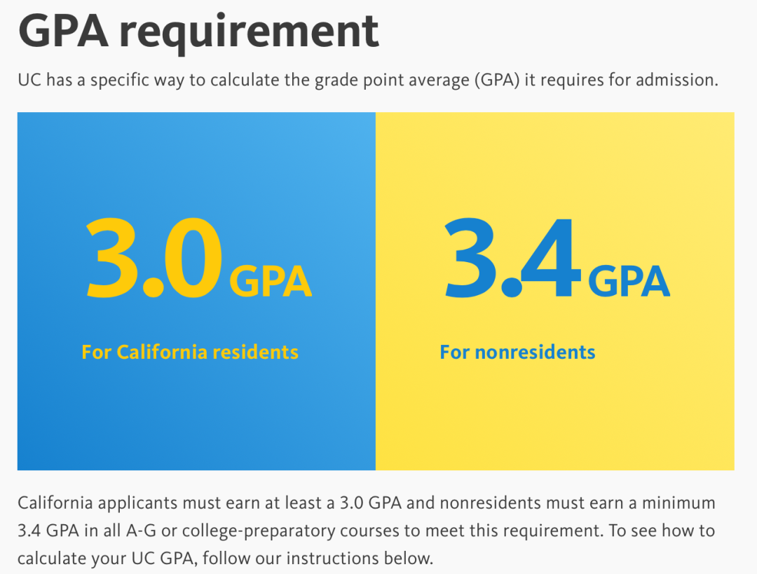 新!加州系揭秘25fall申请数据,唯有TA逆势增长45%!国际生录取难度将攀升? 新!加州系揭秘25fall申请数据,唯有TA逆势增长45%!国际生录取难度将攀升?