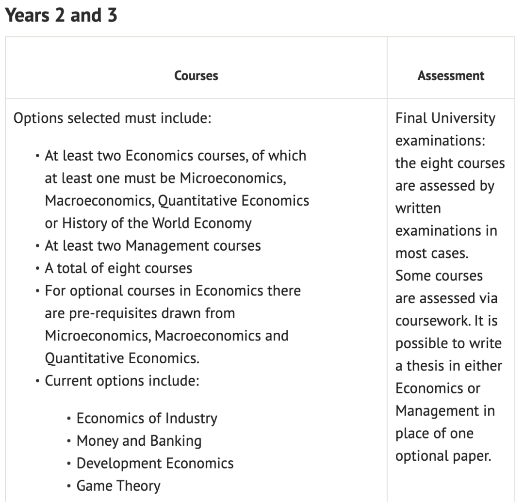 经济/经管/土经?牛剑经济类专业还在傻傻分不清?一口气给你讲明白,专业可别乱选! 经济/经管/土经?牛剑经济类专业还在傻傻分不清?一口气给你讲明白,专业可别乱选!