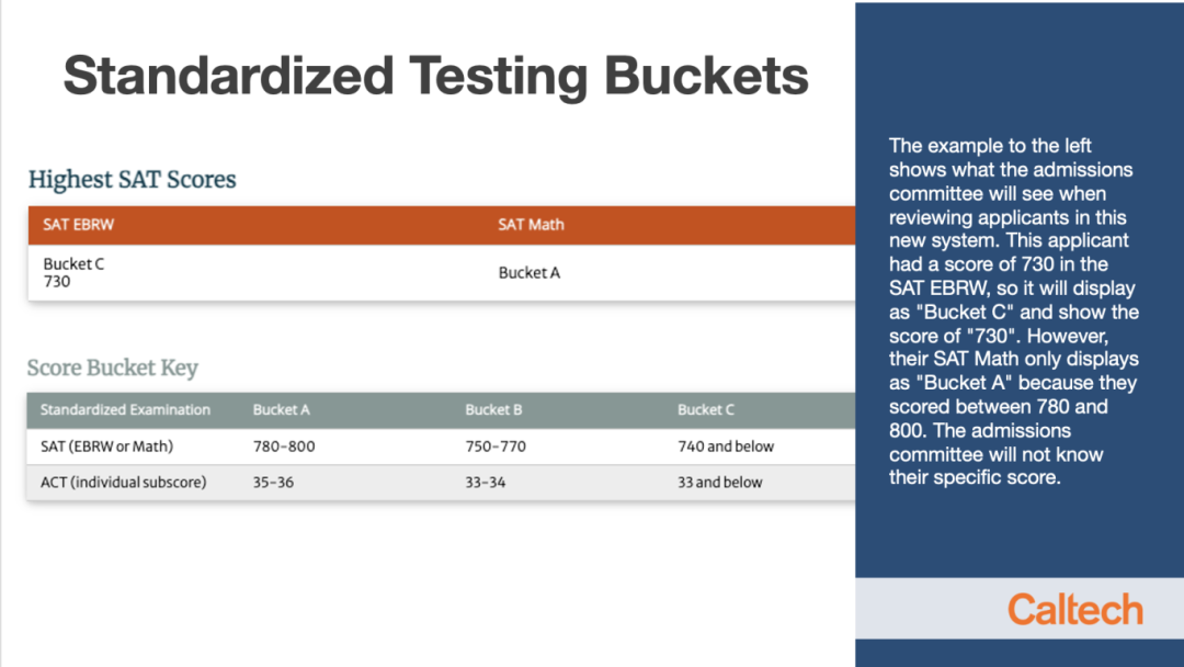 加州理工用标化分数给学生“划档”!SAT1530以下只能一轮游? 加州理工用标化分数给学生“划档”!SAT1530以下只能一轮游?