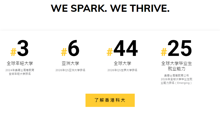 2026年港八大本科国际生&高考生申请指南!时间线、费用&成绩要求 2026年港八大本科国际生&高考生申请指南!时间线、费用&成绩要求