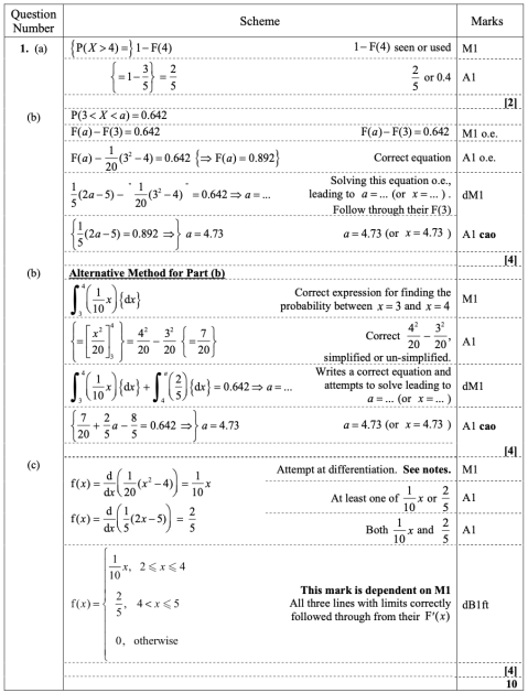 2025年秋季爱德思大考考情回顾|10月数学S2模块真题答案及考情分析! 2025年秋季爱德思大考考情回顾|10月数学S2模块真题答案及考情分析!