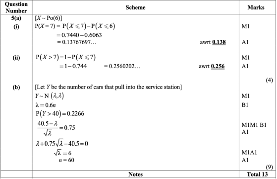 2025年秋季爱德思大考考情回顾|10月数学S2模块真题答案及考情分析! 2025年秋季爱德思大考考情回顾|10月数学S2模块真题答案及考情分析!