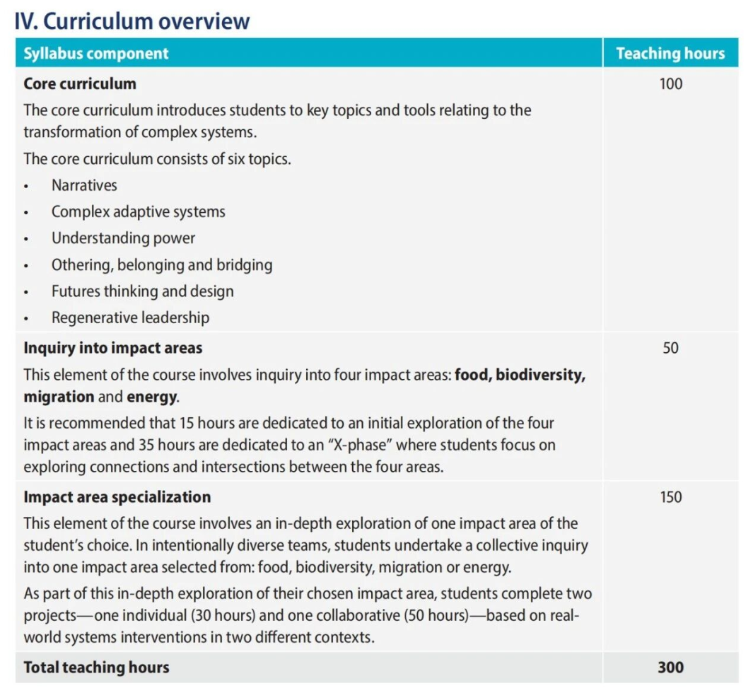 IB改革“地震级”巨变!25/26年IB大考最新动向! IB改革“地震级”巨变!25/26年IB大考最新动向!