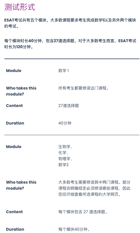 ESAT首战数据全解析!2025录取线预测:7.2分才能稳进剑桥面试? ESAT首战数据全解析!2025录取线预测:7.2分才能稳进剑桥面试?