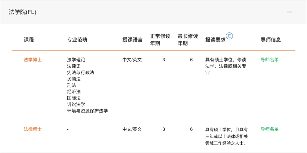 澳门科技大学2026年博士申请指南