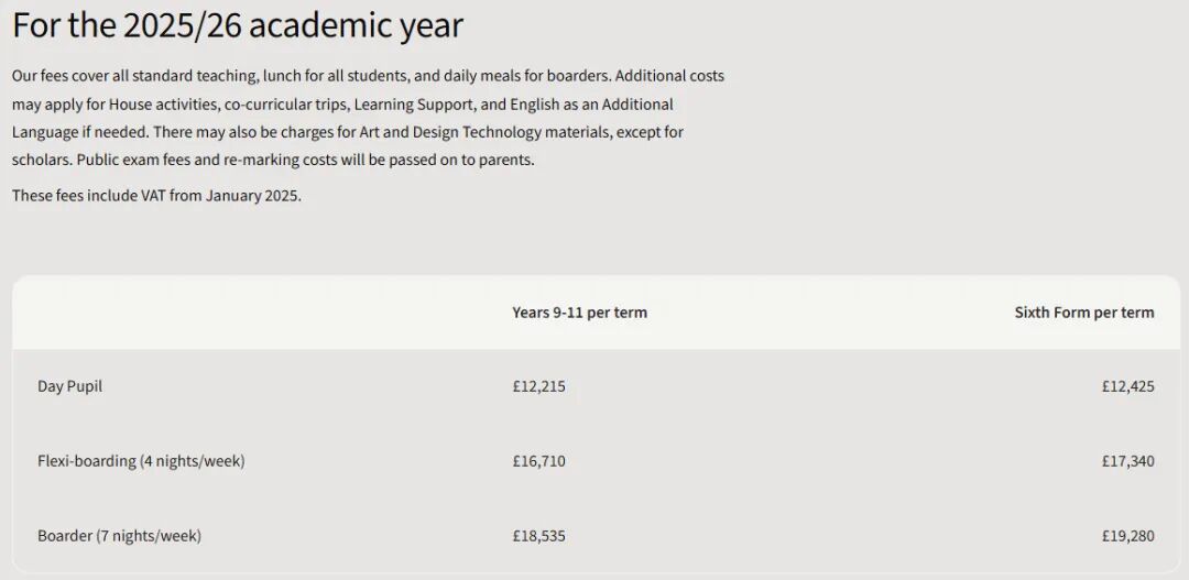 Clifton College | 诺贝尔奖获得者的摇篮,学术和体育全英领先 Clifton College | 诺贝尔奖获得者的摇篮,学术和体育全英领先