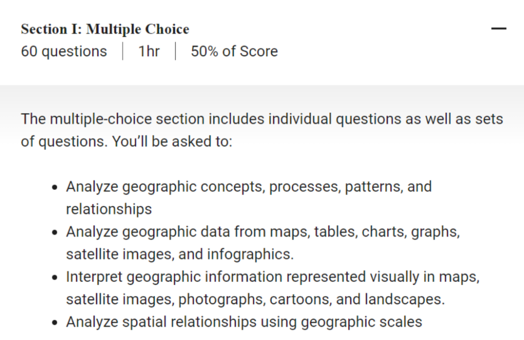 AP Human Geography 各章节重点