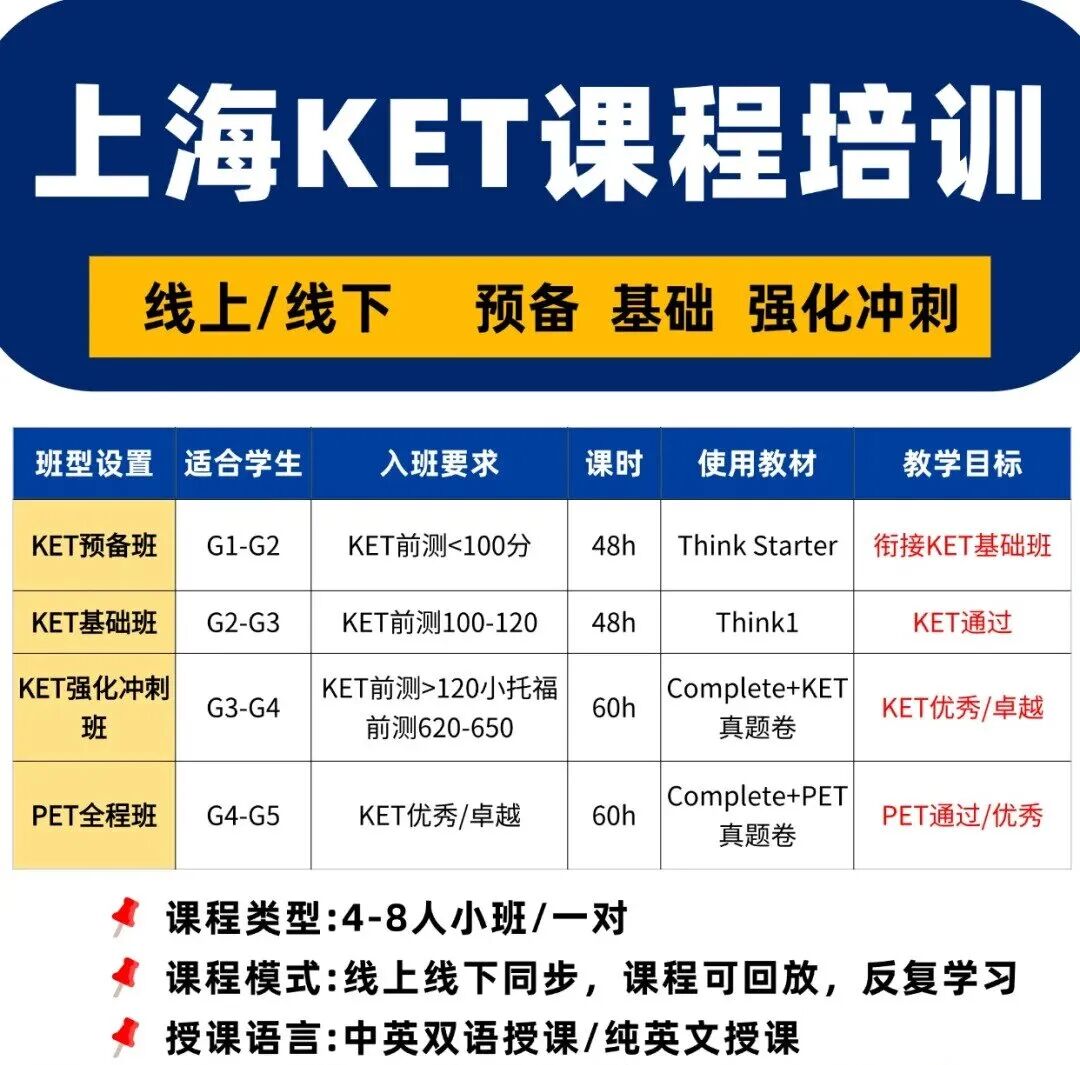 听劝!小学阶段尽早拿下英语KET/PET/小托福 听劝!小学阶段尽早拿下英语KET/PET/小托福