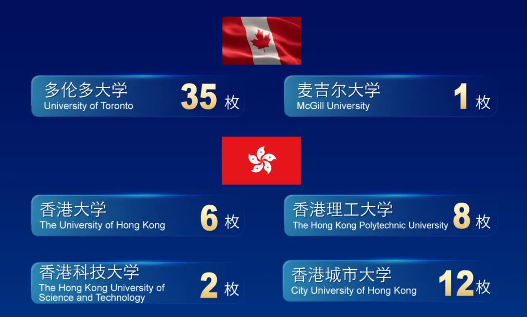 上海国际学校 | 2026年光华启迪招生简章! 上海国际学校 | 2026年光华启迪招生简章!