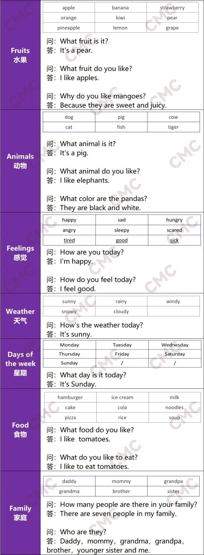 贝赛思12.6首考指南：核心题型及考情分析