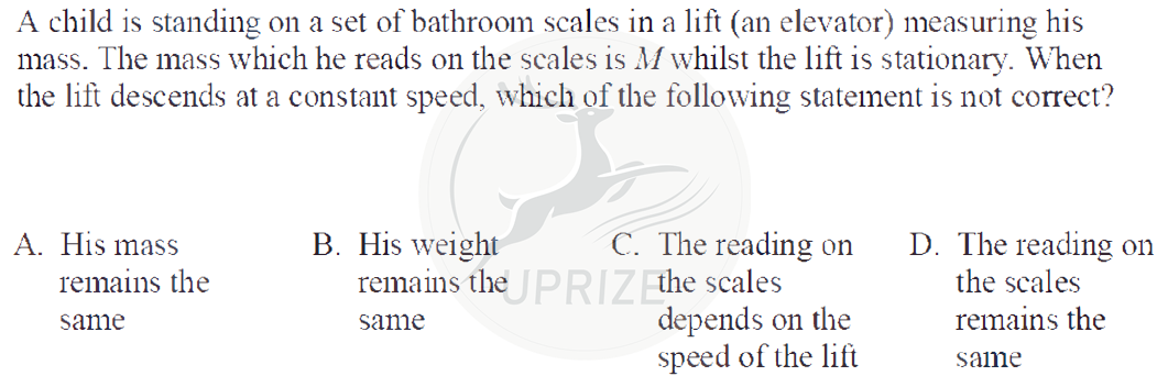 想冲SPC奖项？先搞懂这些，考试介绍+题目分析全覆盖！