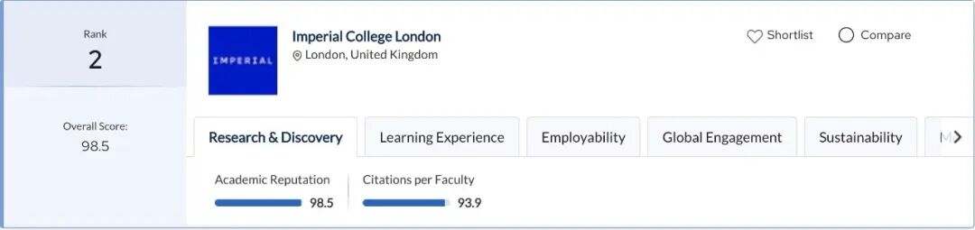 在帝国理工学数学,难题易如反掌! 在帝国理工学数学,难题易如反掌!