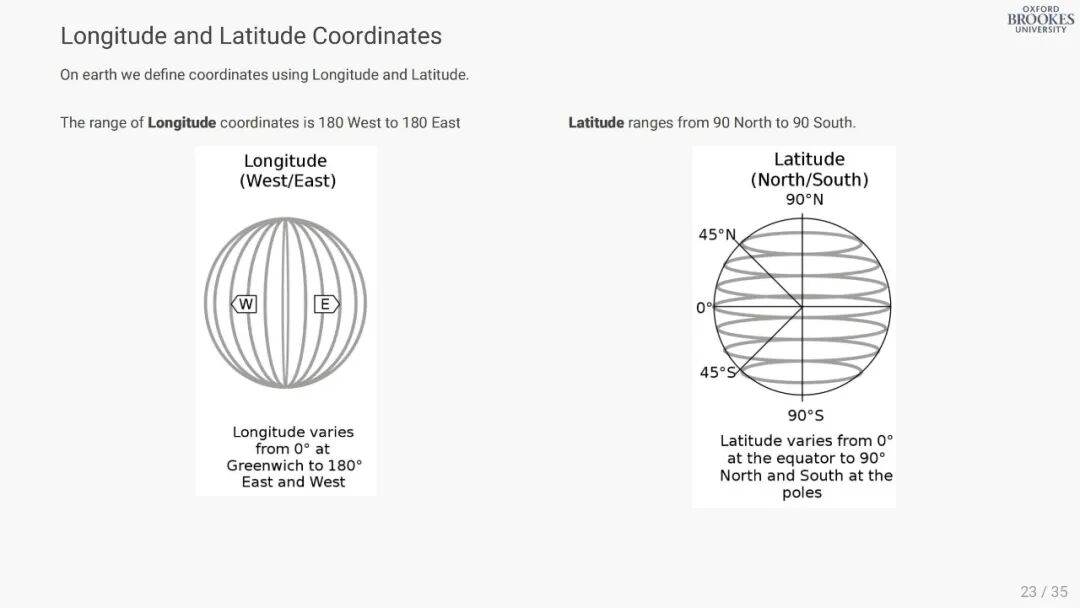 在帝国理工学数学,难题易如反掌! 在帝国理工学数学,难题易如反掌!