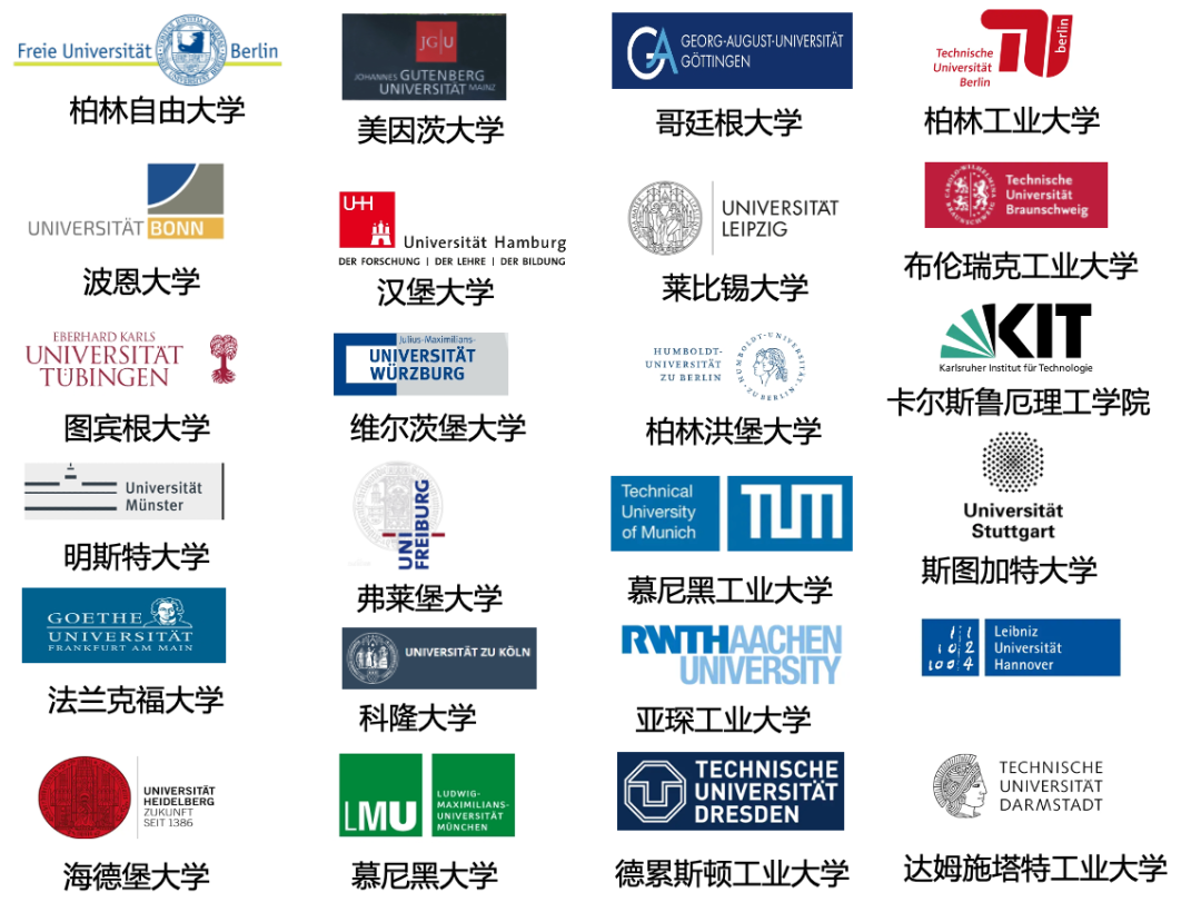 极致性价比的德法留学！不收学费的欧洲大学正在成为上海家庭的“新宠儿”