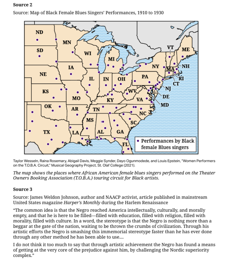 AP African American Studies 各章节重点