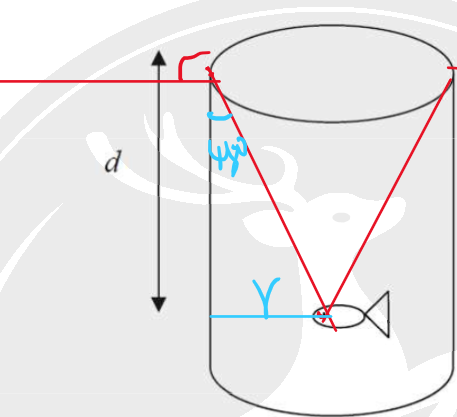 想冲SPC奖项?先搞懂这些,考试介绍+题目分析全覆盖!——第二弹 想冲SPC奖项?先搞懂这些,考试介绍+题目分析全覆盖!——第二弹