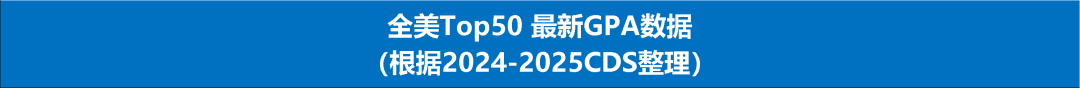美本Top50大学的「GPA红线」，差0.05也没戏？