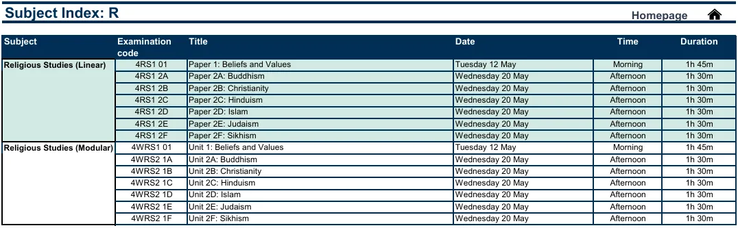2026年A-Level夏季大考时间发布，三大考试局考试时间全部提前！