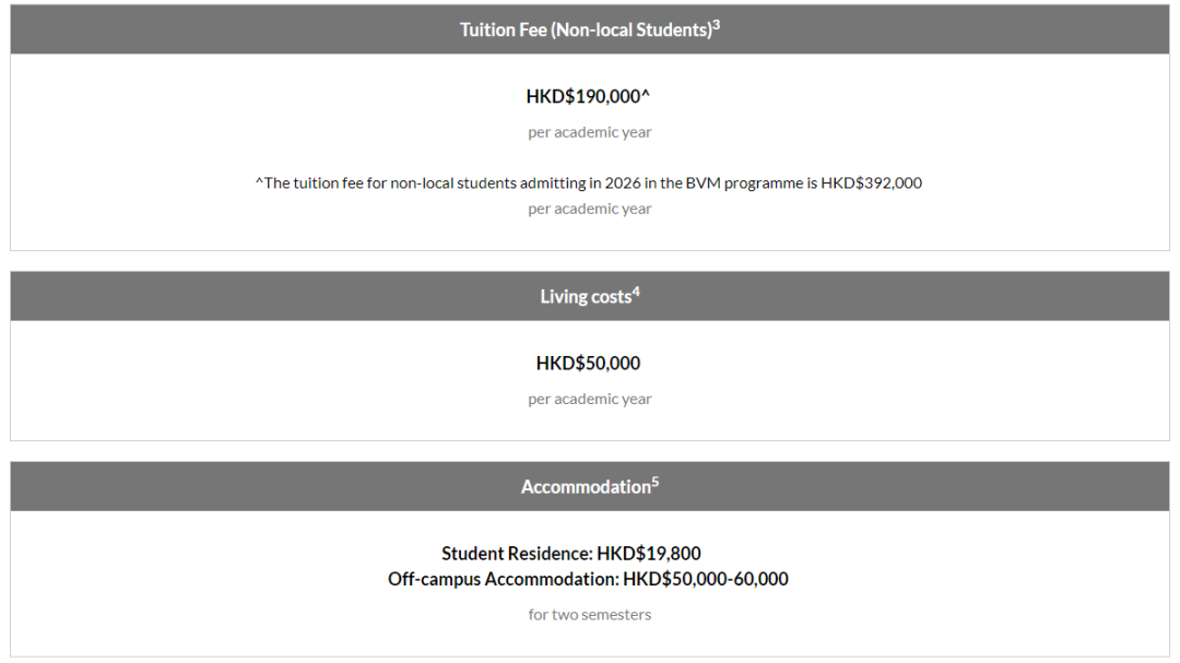 2026香港留学最新费用！附港五奖学金成绩要求！