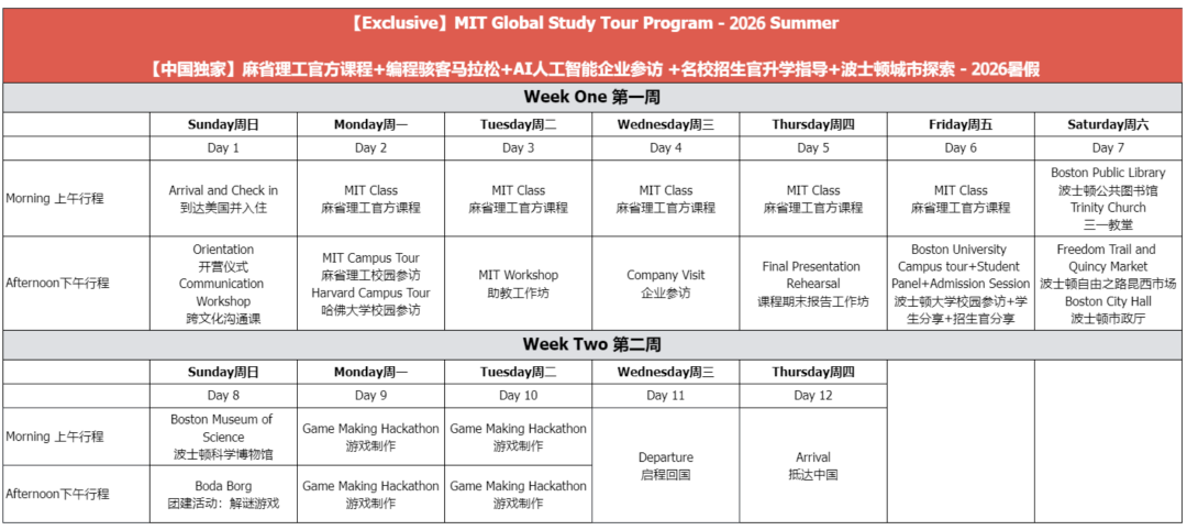 暑期研学 | 麻省理工「科技创新与原型设计」项目向你发出邀请！