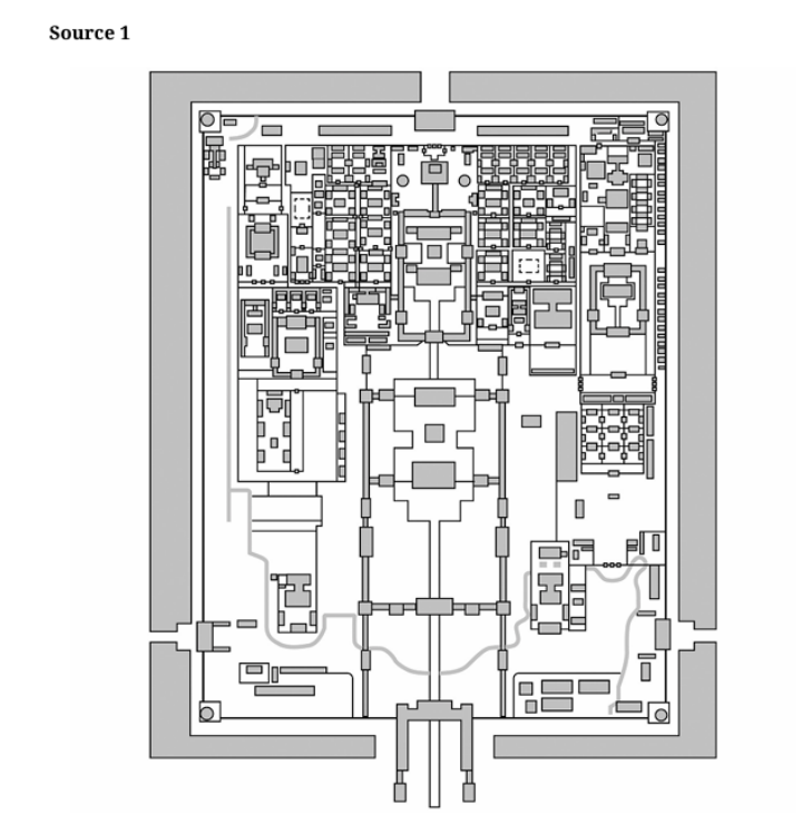 AP Art History 各章节重点 AP Art History 各章节重点