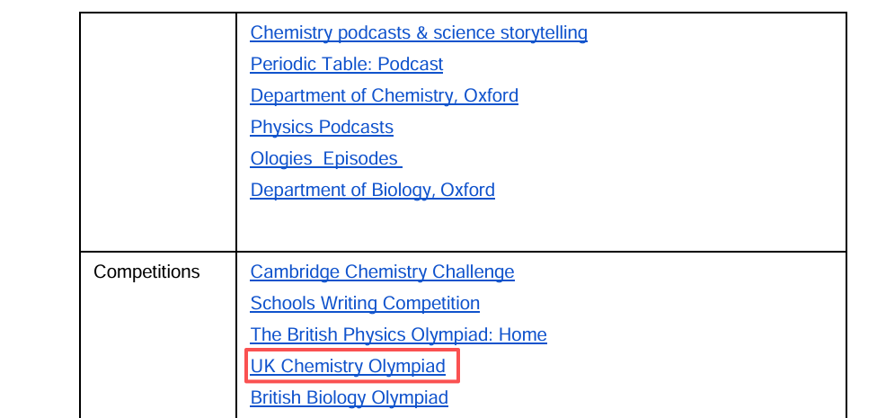 揭秘牛剑化学录取“潜规则”:80%的申请者都在卷UKChO!机构UKChO化学竞赛培训课程,为你打造“赢家公式”! 揭秘牛剑化学录取“潜规则”:80%的申请者都在卷UKChO!机构UKChO化学竞赛培训课程,为你打造“赢家公式”!