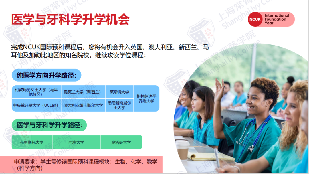 12月21日探校“张江大学城不出国门留学”|常青藤国际中本贯通课程上海5年海外2年七年130万内QS百强大学高中本科连读超性价比 12月21日探校“张江大学城不出国门留学”|常青藤国际中本贯通课程上海5年海外2年七年130万内QS百强大学高中本科连读超性价比