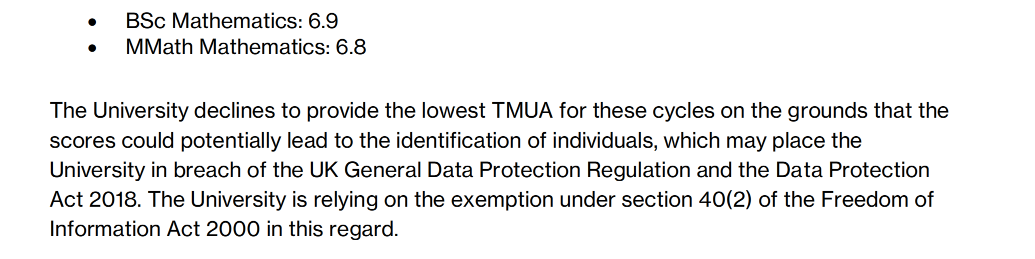 TMUA分数分布发表！LSE、华威等大学过往录取TMUA成绩参考！