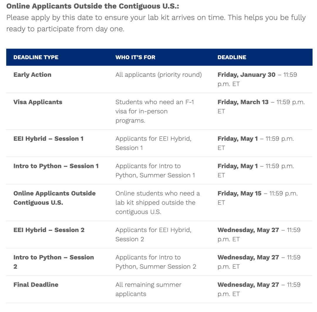 JHU工程创新夏校：超高师生比+大学学分，理工科学生的“心头好”