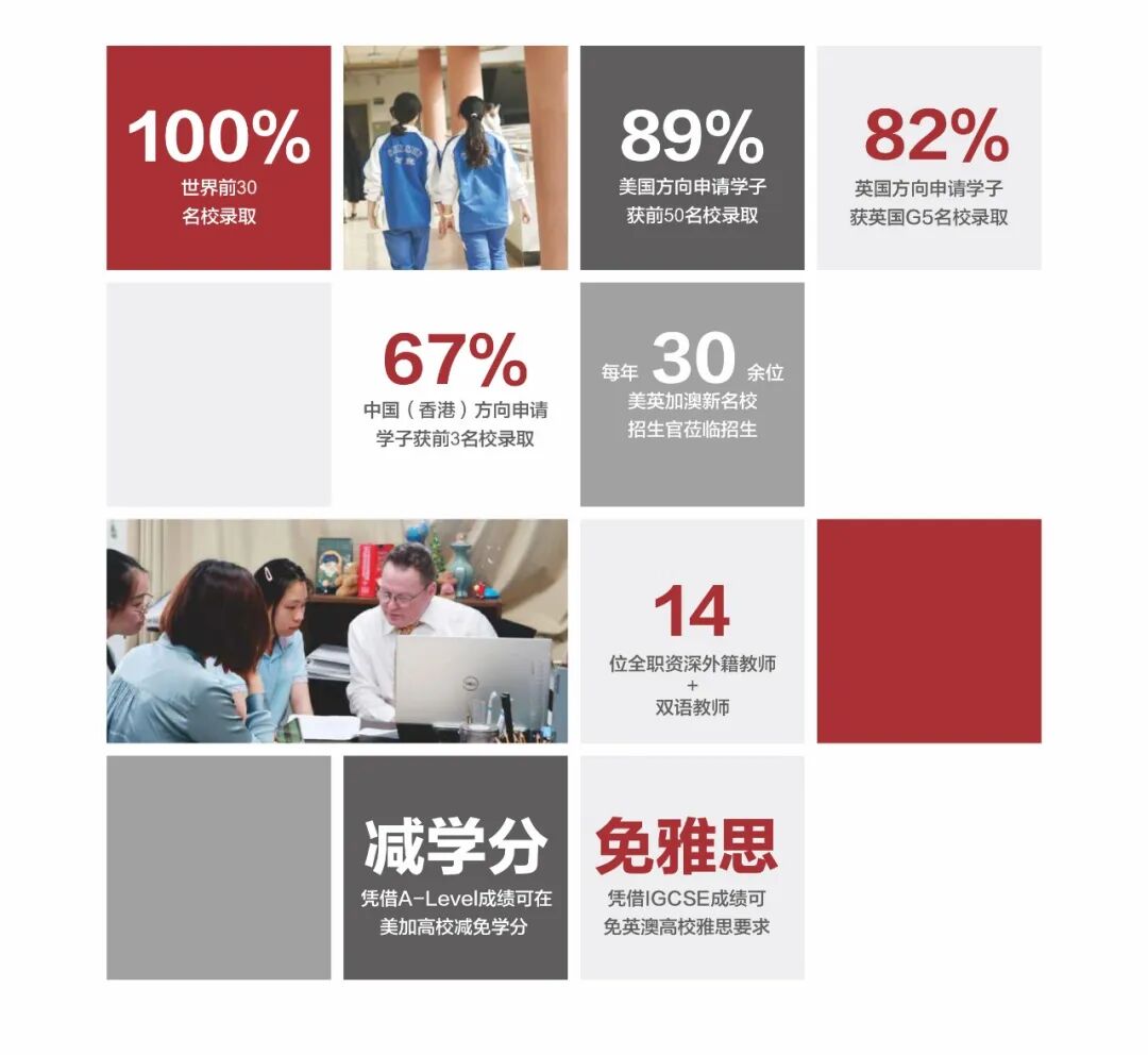 了解石室中学剑桥国际高中