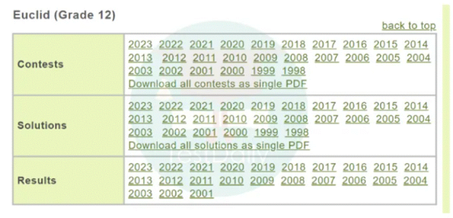 欧几里得数学竞赛Top25%获奖者亲授:从备赛规划到真题演练的完整指南