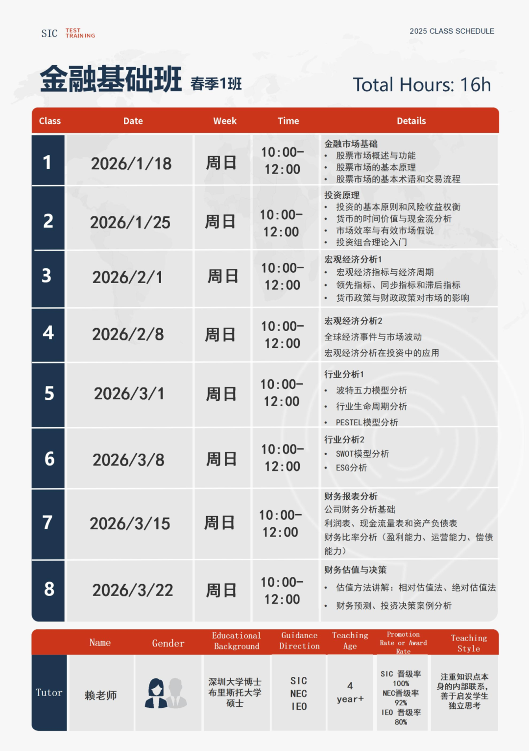 2025年SIC秋季赛即将截止报名，准备不足的建议转战春季赛