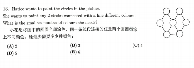 2026年袋鼠数学竞赛报名已开启！袋鼠报名方式及流程一次搞懂，可代报名
