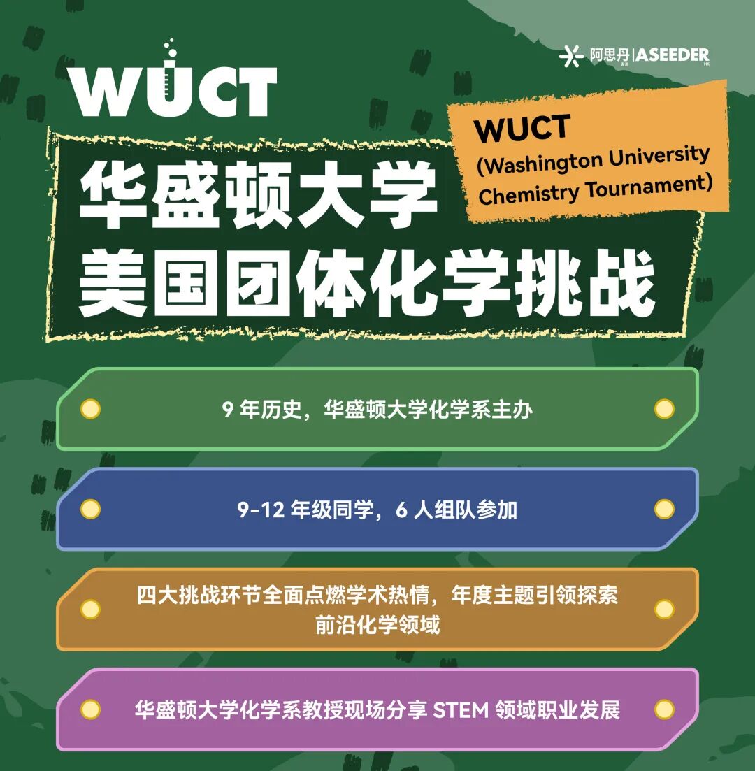 【WUCT】告别枯燥试题，组队开启化学探险！来自圣路易斯华盛顿大学官方支持的顶级团队挑战