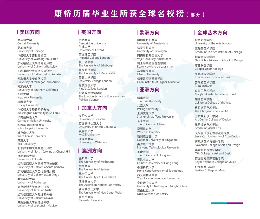 苏州国际高中｜康桥学校昆山校区2026年招生简章！11月29日开放日！开设A-level、AP、IB-DP、日本课程！