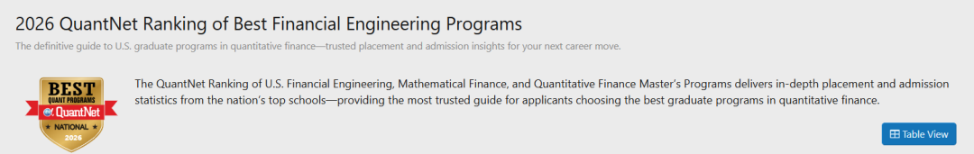 2026QuantNet金融工程排名发布！巴鲁克强势回归第一，哥大跃升前五！