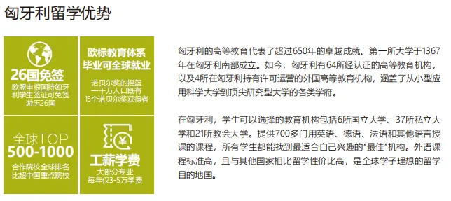匈牙利留学 | 德布勒森大学（预科/本科/硕士/博士）专业设置 +申请要求+学费+留学优势一本通