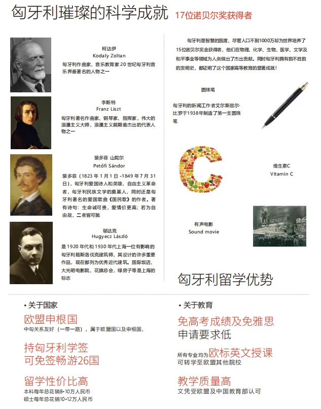 匈牙利留学 | 德布勒森大学（预科/本科/硕士/博士）专业设置 +申请要求+学费+留学优势一本通